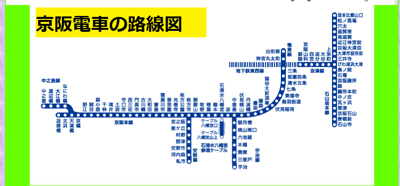 📍 京阪本線沿線で探す!暮らしやすさ+賃料バランスで選ぶなら